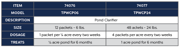 Pond Clarifier - 24lbs.